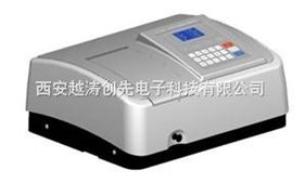 全波长食品安全检测仪