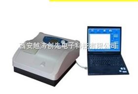 兽药 残留快速检测仪