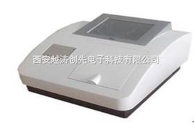 全自动酶标仪（Ⅱ型）