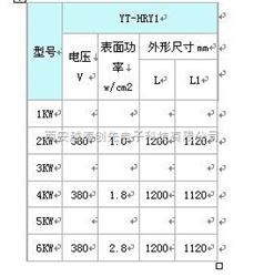 YTHRY1-380/4护套式电加热器
