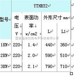 YTHRY2-220/护 套式电加热器