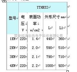 YTHRY2-220/护 套 式电加热器