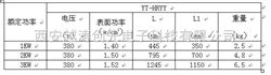 YTHRYY-380/2护套式电加热器
