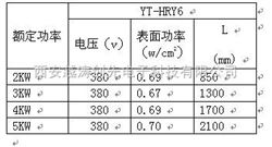 YTHRY6-380/6护套式电加热器