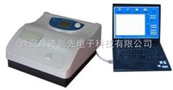 yt6075真菌毒素快速检测系统（96通道）