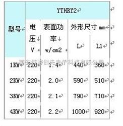 YTHRY2 -220/4护套式电加热器