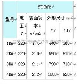 护套式电加热器