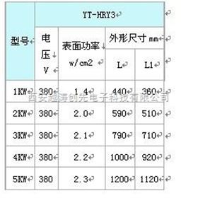 护套式电加热器