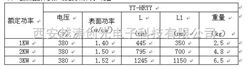 YTHRYY -380/1护套式电加热器