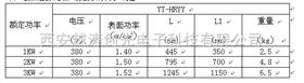 护套式电加热器
