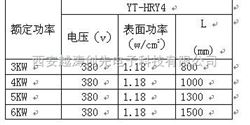 YTHRY4 -380/3护套式电加热器
