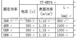 护套式电加热器