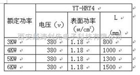护套式电加热器