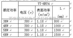 YTHRY4 -380/5护套式电加热器