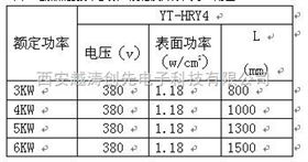 护套式电加热器