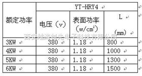 护套式电加热器