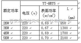 护套式电加热器