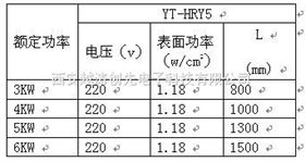 护套式电加热器