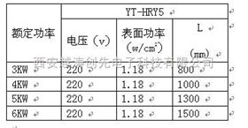 护套式电加热器