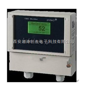 英国partech 在线污泥浓度检测仪/在线SS计（不含探头）