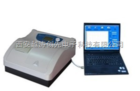 兽药残留快速检测仪