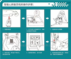 便携式心feifusuji