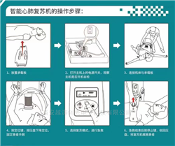 YT-PIH-02便携式芯肺复苏机